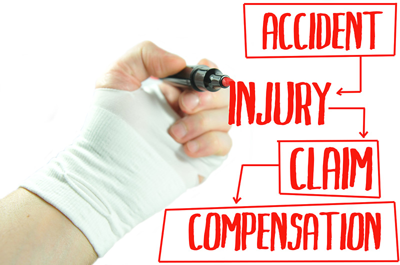 injury claim graphic