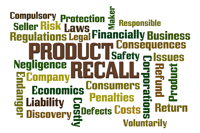 product recall product liability words all over a graphic